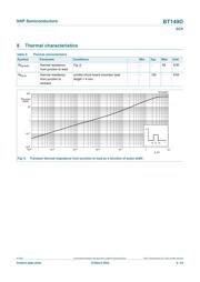 BT149D,112 数据规格书 6