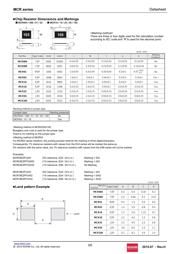 MCR01MZPF2002 datasheet.datasheet_page 3
