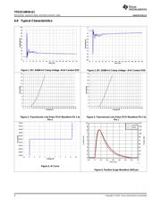 TPD1E10B06-Q1 datasheet.datasheet_page 6