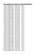 20020006-H061B01LF 数据规格书 2