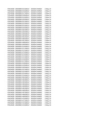 20020006-H061B01LF 数据规格书 3