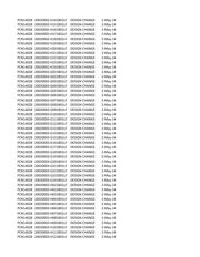 20020006-H061B01LF 数据规格书 4