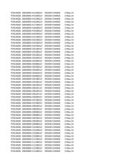 20020006-H061B01LF 数据规格书 5