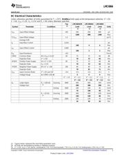 LMC6064IM/NOPB datasheet.datasheet_page 3