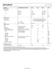 AD7915BRMZ datasheet.datasheet_page 4