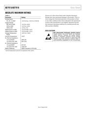 AD7915BRMZ datasheet.datasheet_page 6