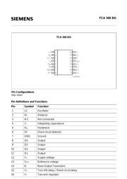 TCA505B datasheet.datasheet_page 2