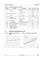 TDA7391PDUTR datasheet.datasheet_page 6