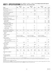 AD571SD datasheet.datasheet_page 2