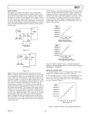 AD571SD datasheet.datasheet_page 5