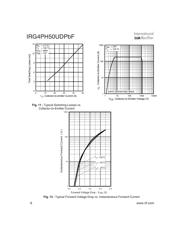 IRG4PH40UD2-E datasheet.datasheet_page 6