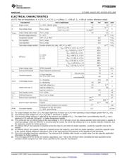 PTR08100WVD datasheet.datasheet_page 3