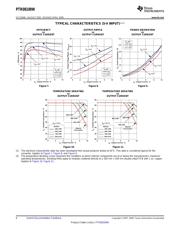 PTR08100WVD datasheet.datasheet_page 6