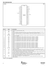 ADS7815U1KE4 datasheet.datasheet_page 4