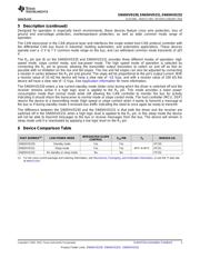 TPS24700EVM-001 datasheet.datasheet_page 3