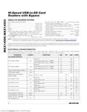 MAX14502AETL+ datasheet.datasheet_page 2
