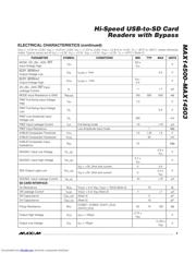 MAX14502AETL+ datasheet.datasheet_page 3