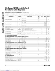 MAX14502AETL+ datasheet.datasheet_page 4