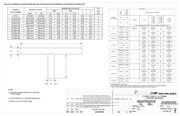 SCT500-500 datasheet.datasheet_page 1