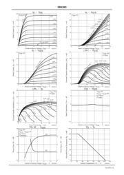 SK26 datasheet.datasheet_page 3