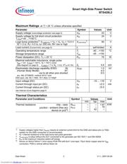 BTS428L2_07 datasheet.datasheet_page 3