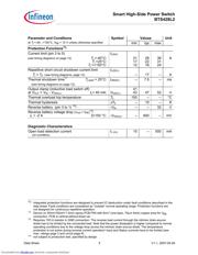 BTS428L2_07 datasheet.datasheet_page 5