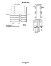 MC74HCT241ADTR2G datasheet.datasheet_page 2