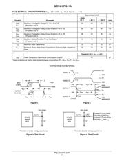 MC74HCT241ADTR2G datasheet.datasheet_page 4