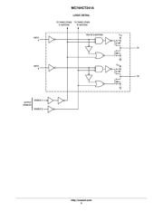 MC74HCT241ADTR2G datasheet.datasheet_page 5