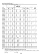 BZX55-C6V8 datasheet.datasheet_page 2