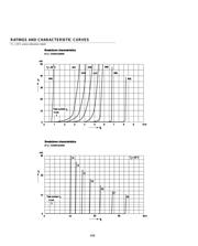 BZX55-C2V4 datasheet.datasheet_page 4