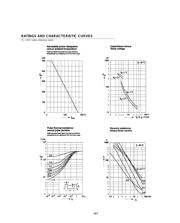 BZX55-C6V8 datasheet.datasheet_page 5