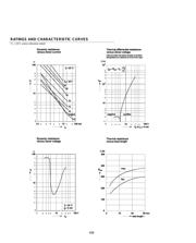 BZX55-C2V4 datasheet.datasheet_page 6