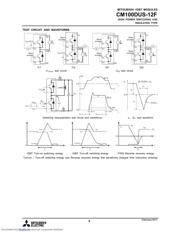 CM100DUS-12F_11 datasheet.datasheet_page 4