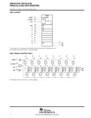 SN74ALS165DRE4 数据规格书 2