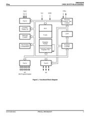 Z86E0812PSC1866 datasheet.datasheet_page 3