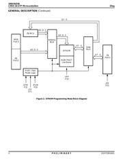 Z86E0812PEC datasheet.datasheet_page 4