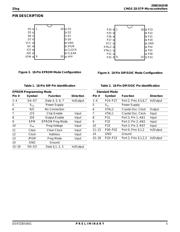 Z86E0812SEC datasheet.datasheet_page 5