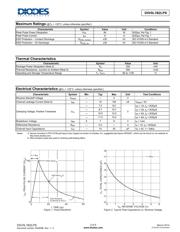 D5V0L1B2LPS-7B datasheet.datasheet_page 2