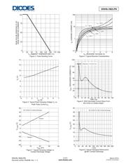 D5V0L1B2LPS-7B datasheet.datasheet_page 3