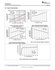 MC33063AVDG datasheet.datasheet_page 6