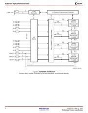 XC9572XV-5PC44C 数据规格书 2