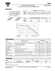 WSR2R1000FEK datasheet.datasheet_page 2