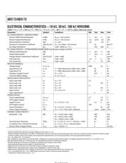 AD5172 datasheet.datasheet_page 4