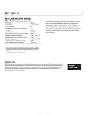 AD5172 datasheet.datasheet_page 6