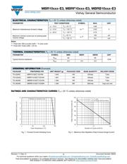 MBR10100 datasheet.datasheet_page 2