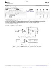 DS90C401M/NOPB datasheet.datasheet_page 3