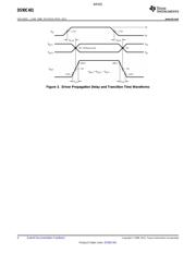 DS90C401M/NOPB datasheet.datasheet_page 4