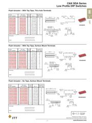 SDA08H0KD datasheet.datasheet_page 2