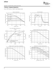 XTR101AU datasheet.datasheet_page 4